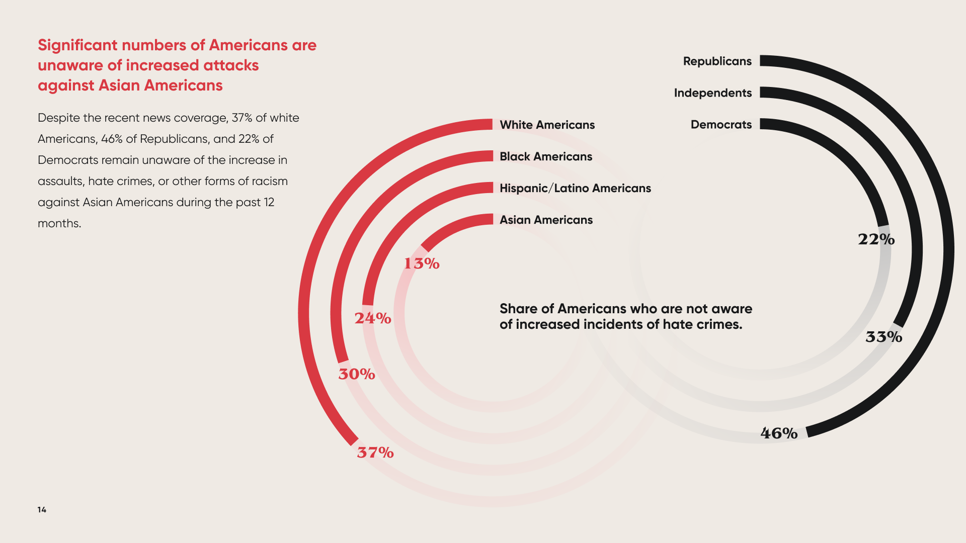 Infographic detail
